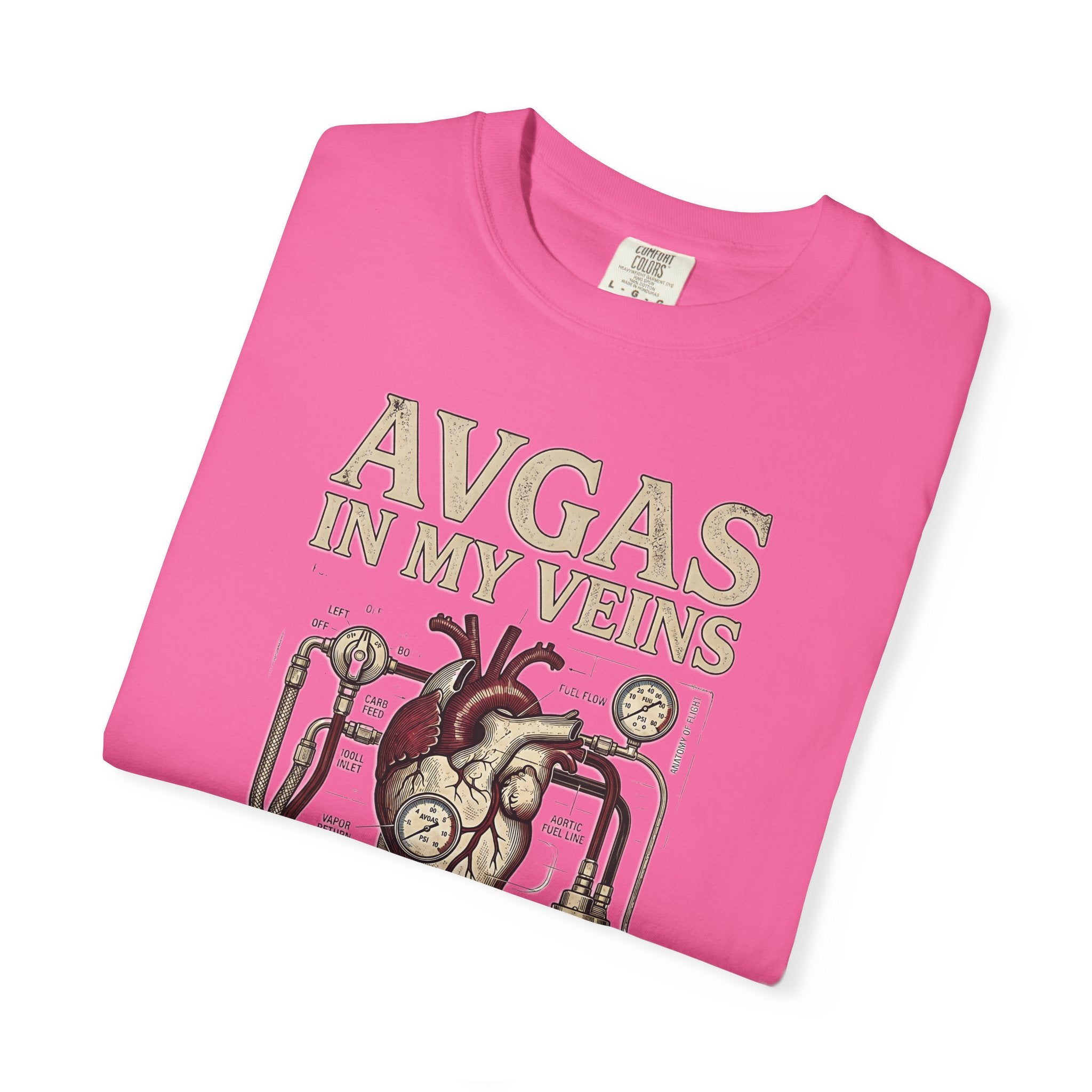 Avgas in my Veins | Aviation Passion | Built to Fly