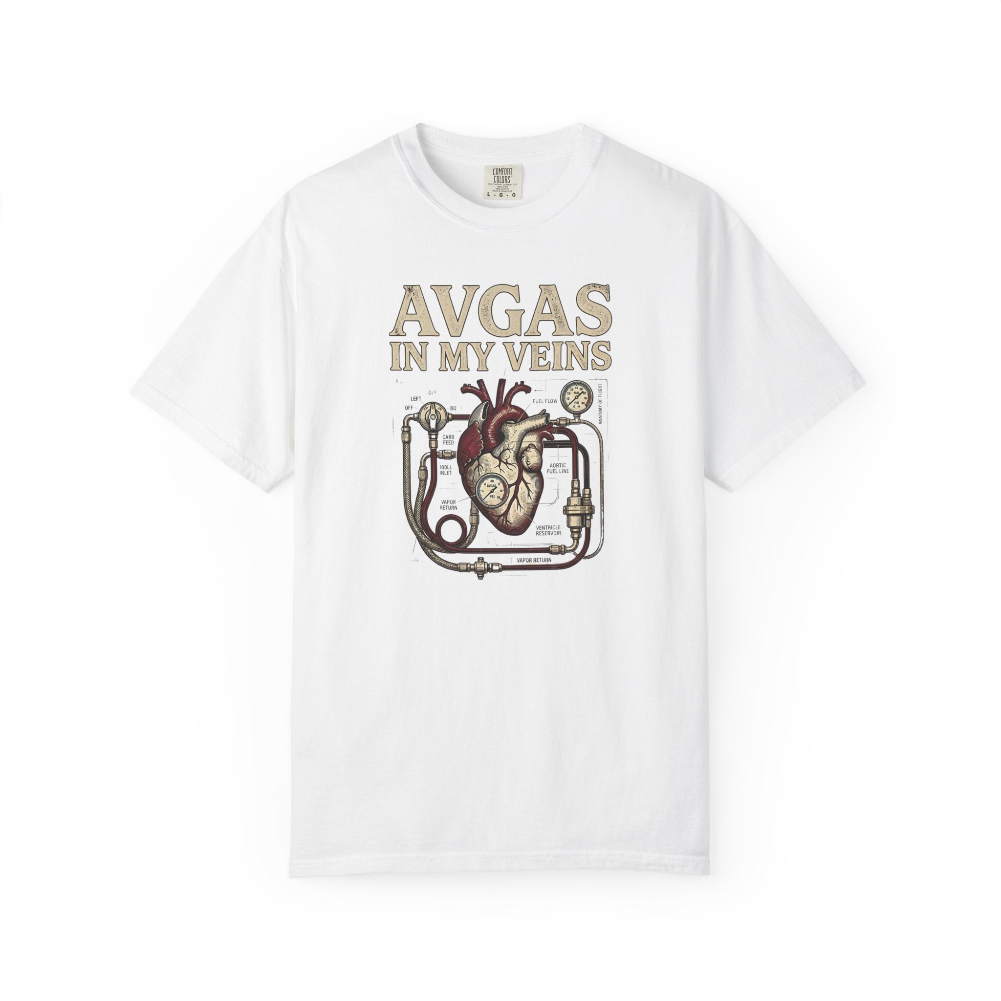 Avgas in my Veins | Aviation Passion | Built to Fly