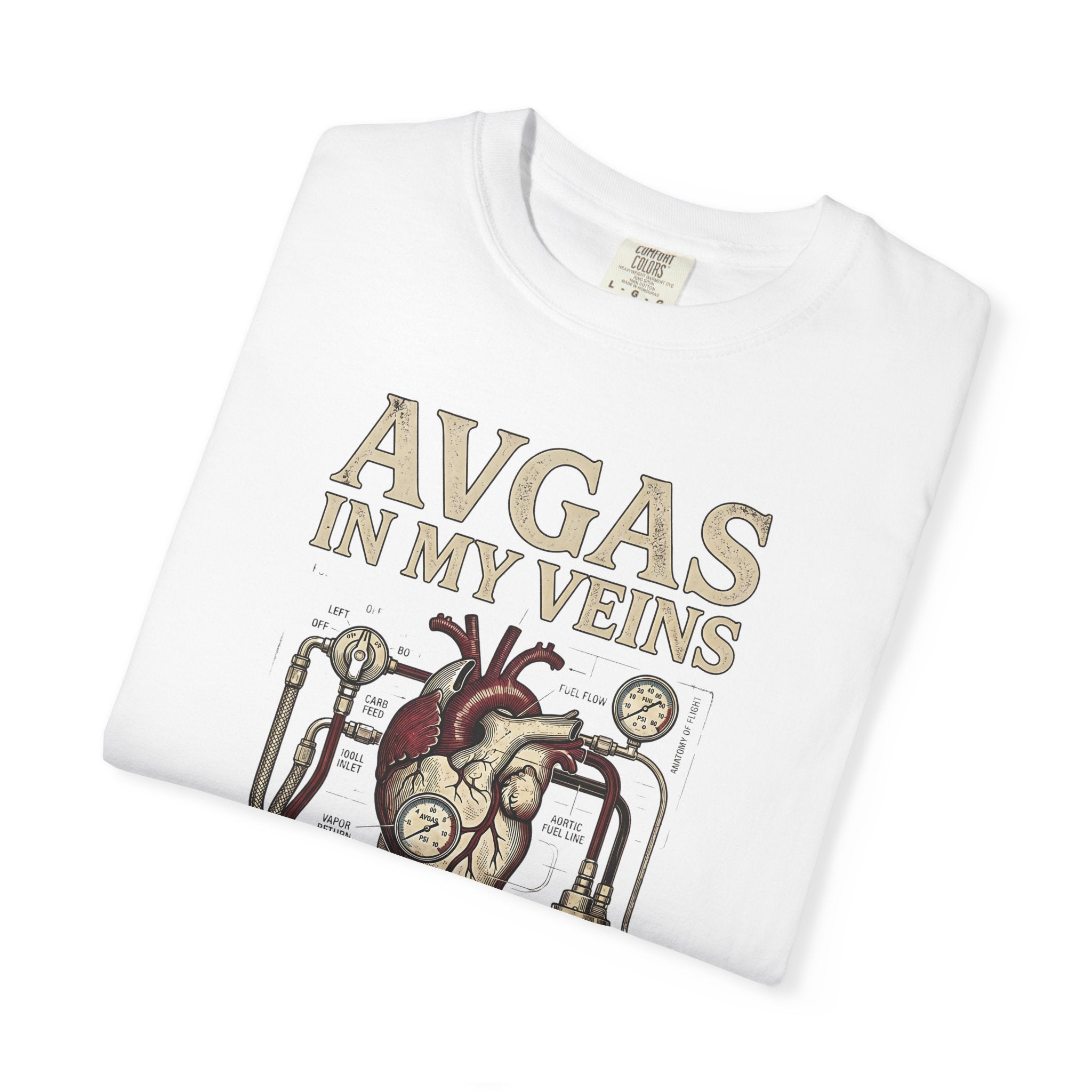 Avgas in my Veins | Aviation Passion | Built to Fly